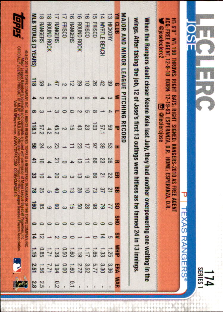 2019 Topps Series 1 Baseball Part 1 Main Set Cards #1 to #250 - Picture 331 of 475