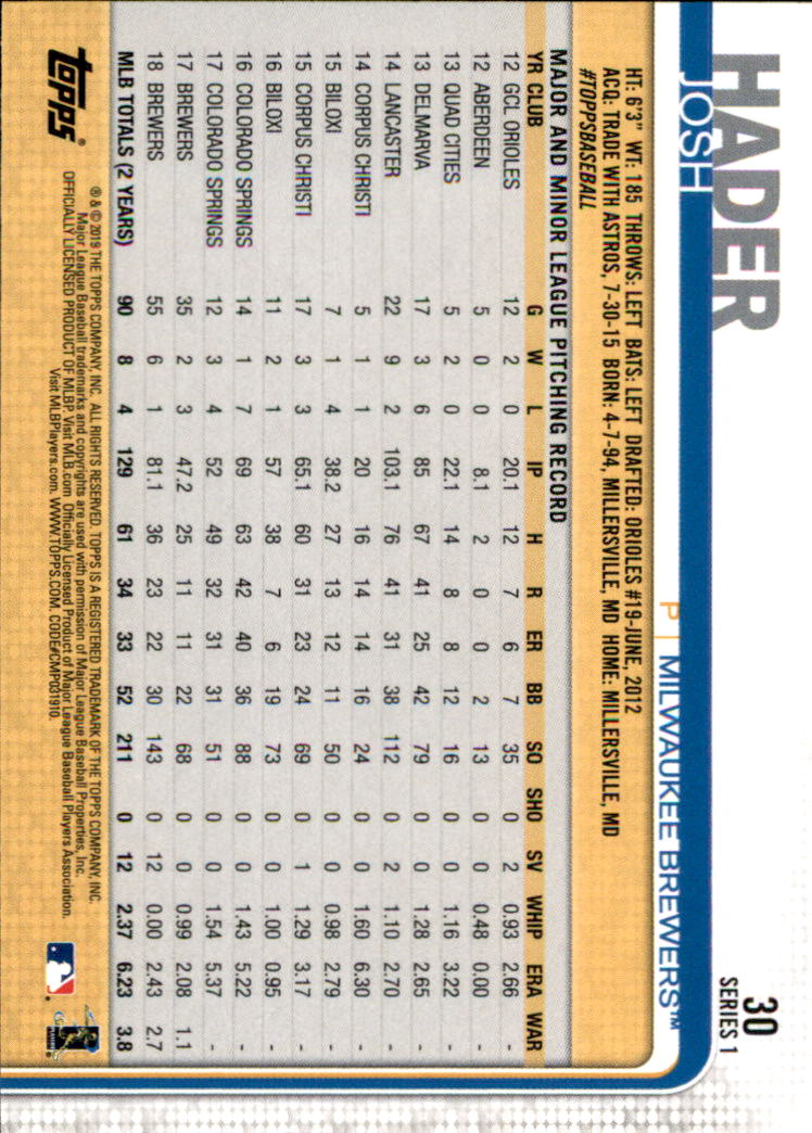 2019 Topps Series 1 Baseball Part 1 Main Set Cards #1 to #250 - Picture 57 of 475