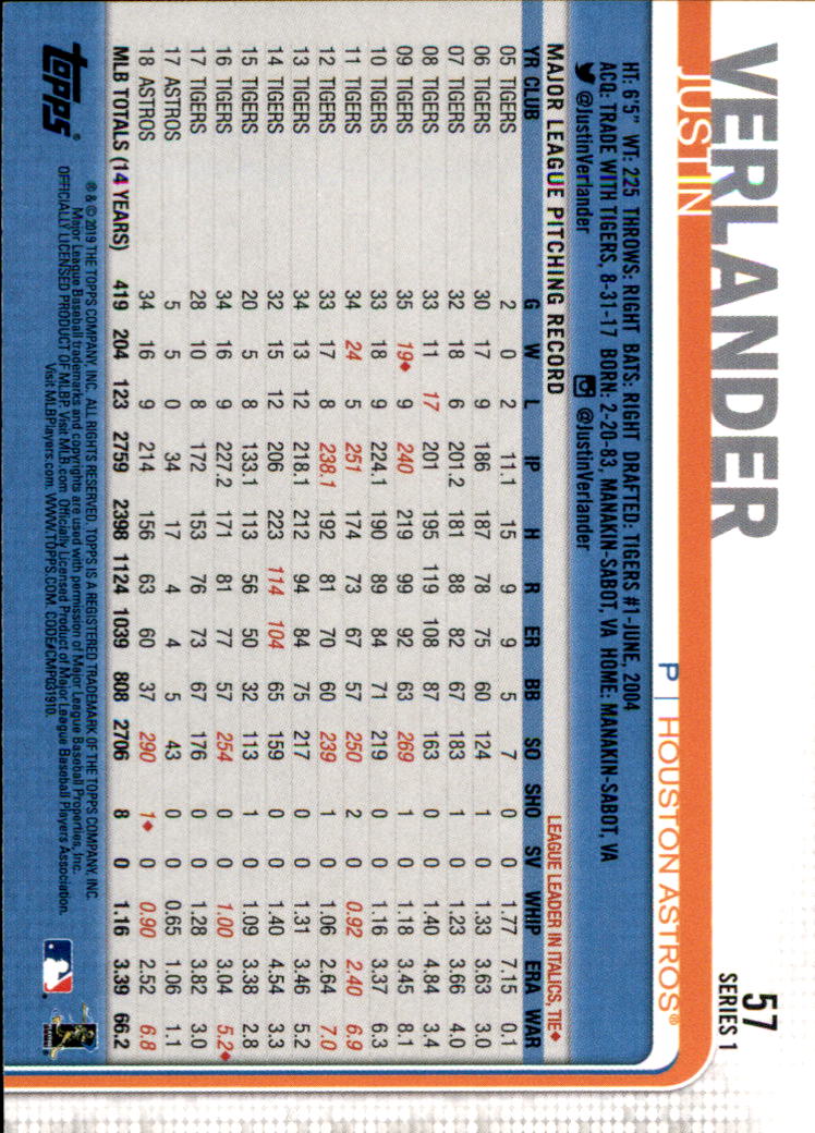 2019 Topps Series 1 Baseball Part 1 Main Set Cards #1 to #250 - Picture 109 of 475
