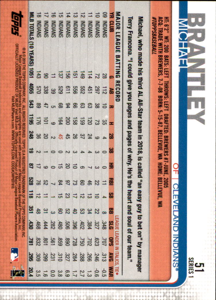 2019 Topps Series 1 Baseball Part 1 Main Set Cards #1 to #250 - Picture 97 of 475