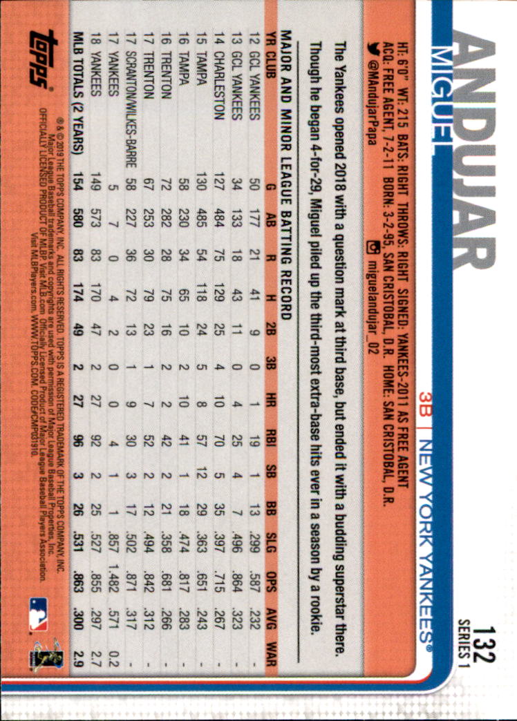 2019 Topps Series 1 Baseball Part 1 Main Set Cards #1 to #250 - Picture 249 of 475
