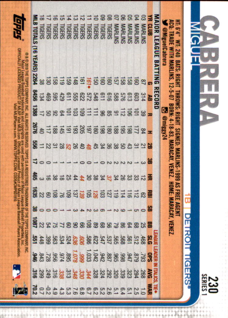 2019 Topps Series 1 Baseball Part 1 Main Set Cards #1 to #250 - Picture 439 of 475