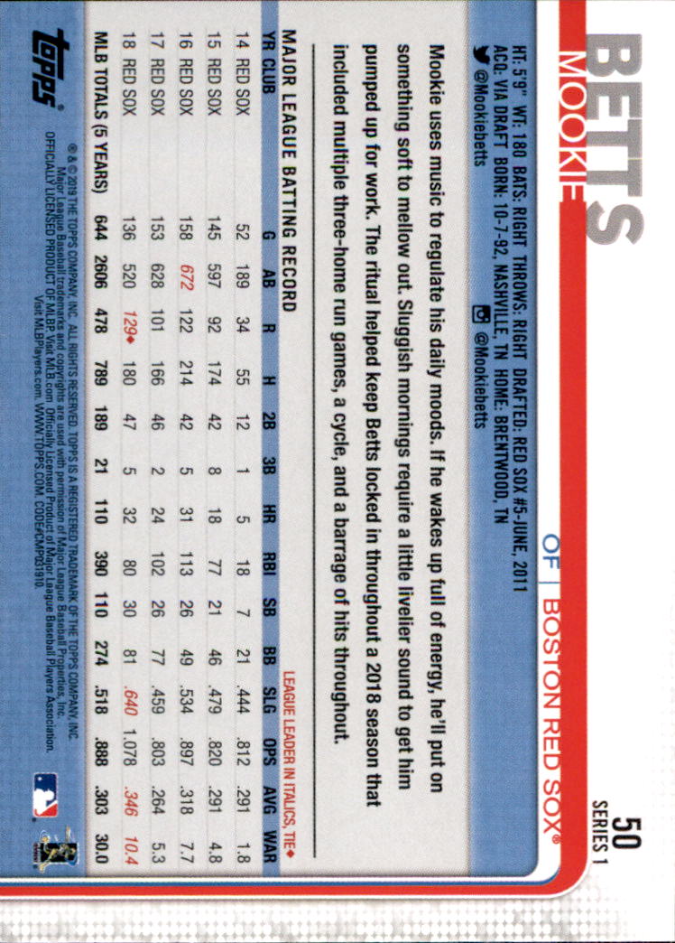 2019 Topps Series 1 Baseball Part 1 Main Set Cards #1 to #250 - Picture 95 of 475