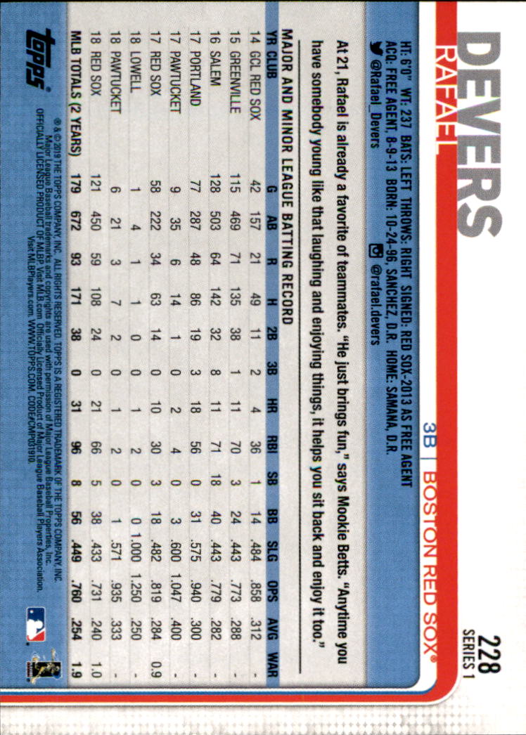2019 Topps Series 1 Baseball Part 1 Main Set Cards #1 to #250 - Picture 435 of 475