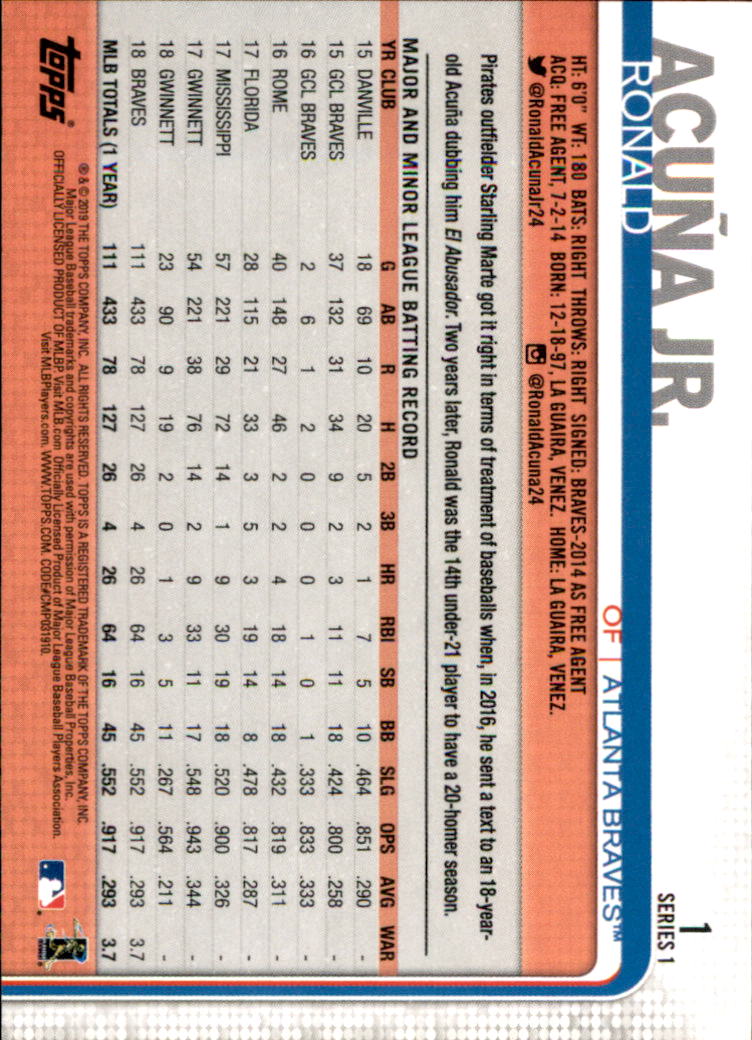 Game-Used Jersey - Yan Gomes (HR #14) - 9/19/21