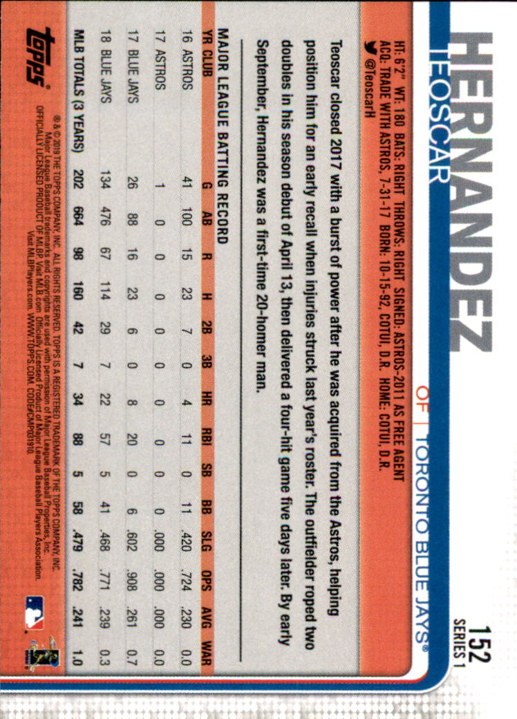 2019 Topps Series 1 Baseball Part 1 Main Set Cards #1 to #250 - Picture 287 of 475