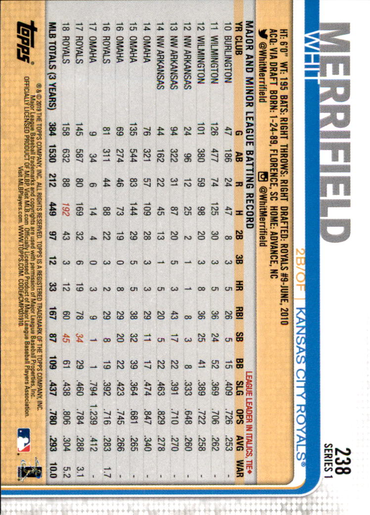 2019 Topps Series 1 Baseball Part 1 Main Set Cards #1 to #250 - Picture 455 of 475