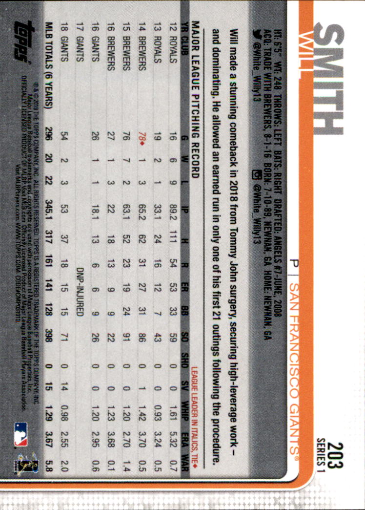 2019 Topps Series 1 Baseball Part 1 Main Set Cards #1 to #250 - Picture 387 of 475