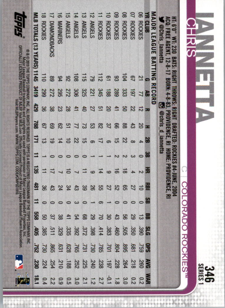 Carte parallele Topps Baseball 2019 parte 6 150° anniversario - Foto 77 di 163