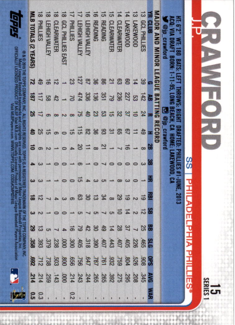 Carte parallele Topps Baseball 2019 parte 6 150° anniversario - Foto 3 di 163