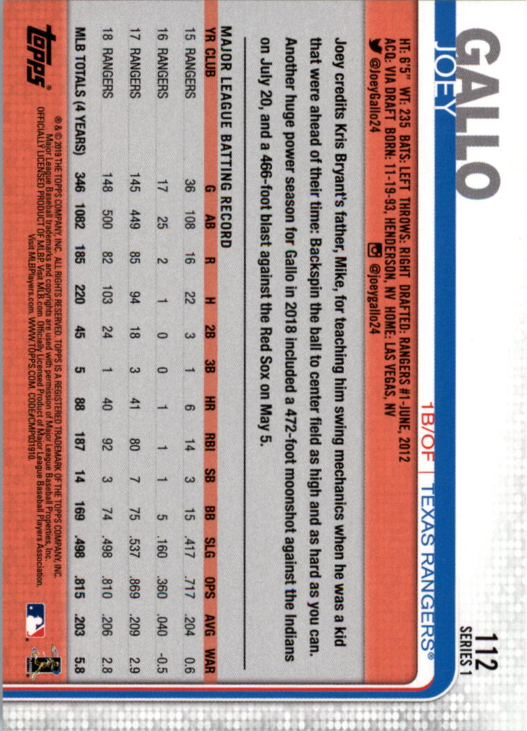 Carte parallele Topps Baseball 2019 parte 6 150° anniversario - Foto 23 di 163
