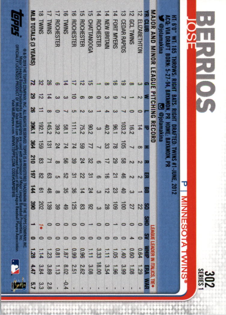 Carte parallele Topps Baseball 2019 parte 6 150° anniversario - Foto 67 di 163