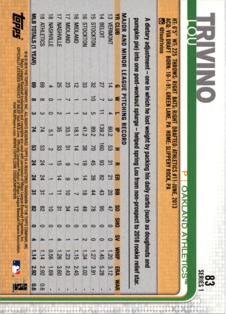 Carte parallele Topps Baseball 2019 parte 6 150° anniversario - Foto 15 di 163