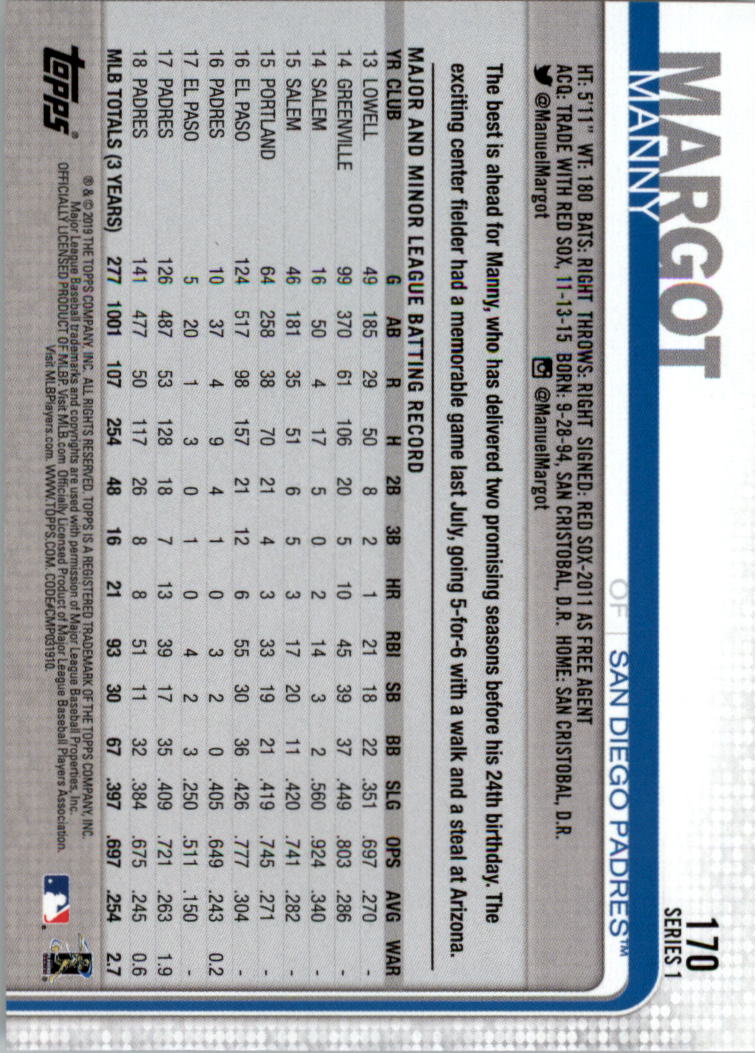 Carte parallele Topps Baseball 2019 parte 6 150° anniversario - Foto 41 di 163