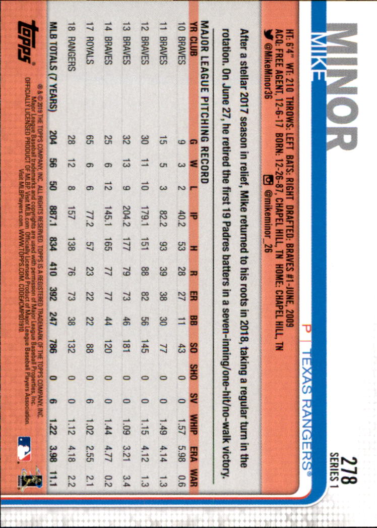 Carte parallele Topps Baseball 2019 parte 6 150° anniversario - Foto 59 di 163
