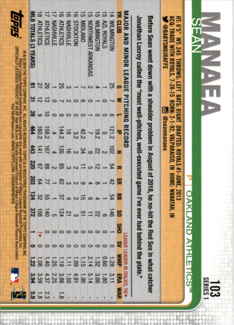 Carte parallele Topps Baseball 2019 parte 6 150° anniversario - Foto 21 di 163