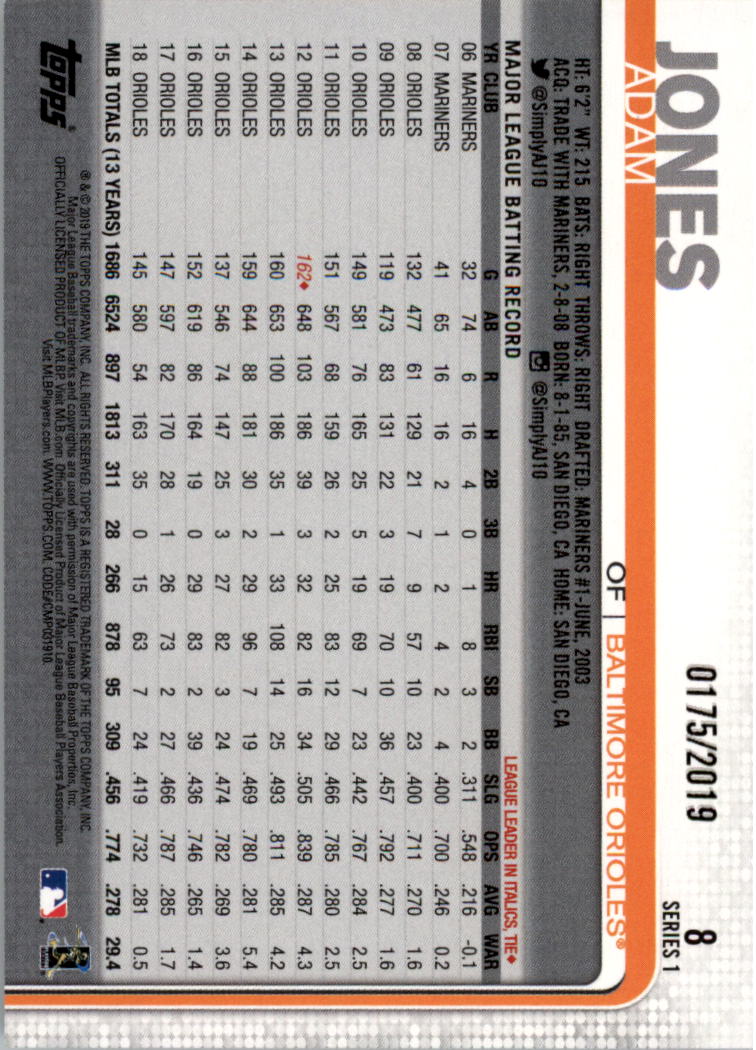 Tarjetas paralelas doradas Topps Baseball 2019 parte 4 - Imagen 3 de 206