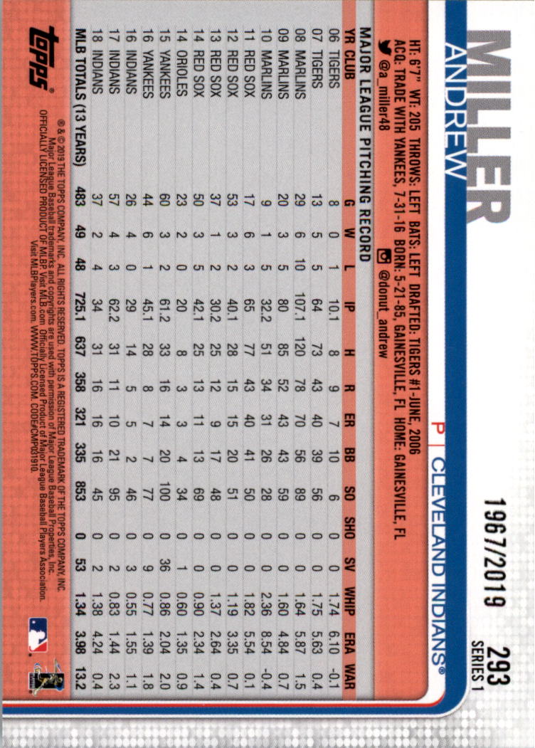 Tarjetas paralelas doradas Topps Baseball 2019 parte 4 - Imagen 48 de 206