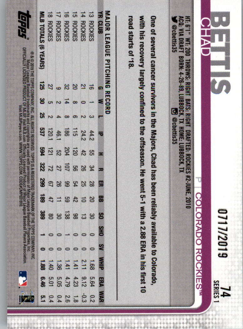 Tarjetas paralelas doradas Topps Baseball 2019 parte 4 - Imagen 15 de 206