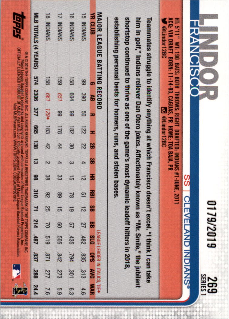 Tarjetas paralelas doradas Topps Baseball 2019 parte 4 - Imagen 40 de 206