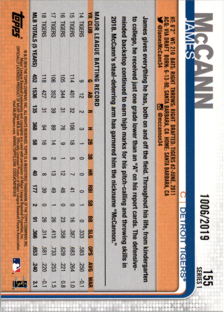 Tarjetas paralelas doradas Topps Baseball 2019 parte 4 - Imagen 29 de 206