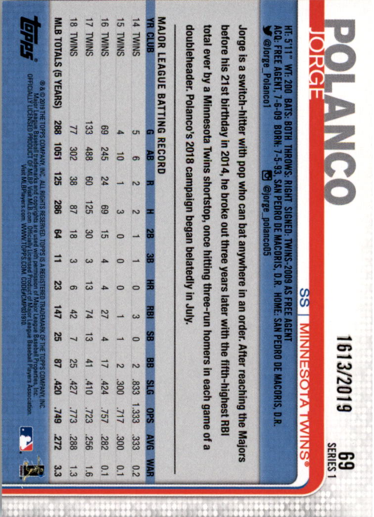 Tarjetas paralelas doradas Topps Baseball 2019 parte 4 - Imagen 13 de 206