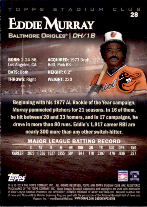 2019 Stadium Club (Topps) Baseball Part 1 Main Set Cards #1 to #150 - Picture 54 of 286
