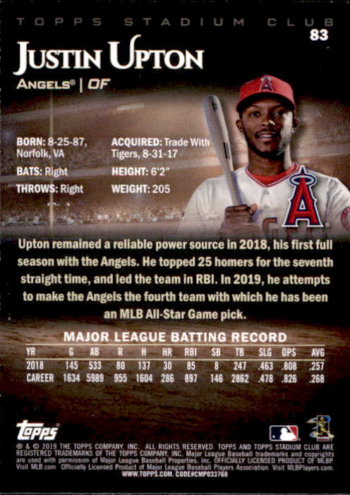 2019 Stadium Club (Topps) Baseball Part 1 Main Set Cards #1 to #150 - Picture 162 of 286