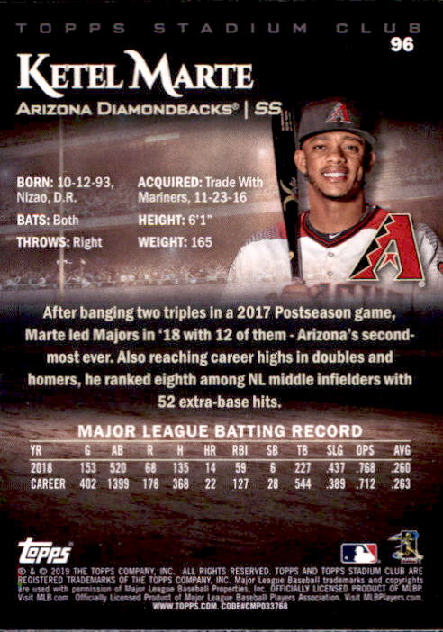 2019 Stadium Club (Topps) Baseball Part 1 Main Set Cards #1 to #150 - Picture 184 of 286