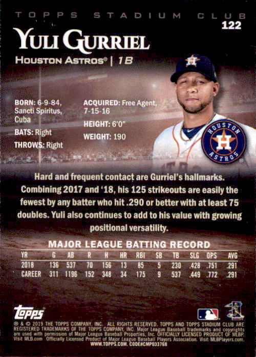 2019 Stadium Club (Topps) Baseball Part 1 Main Set Cards #1 to #150 - Picture 232 of 286