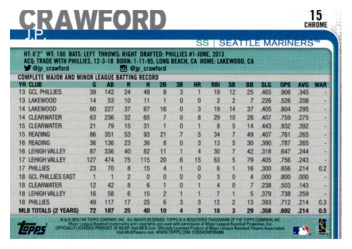 2019 Topps Chrome Baseball Part 1 Main Set Cards #1 to #204 - Picture 29 of 377