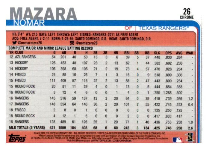 2019 Topps Chrome Baseball Part 1 Main Set Cards #1 to #204 - Picture 51 of 377