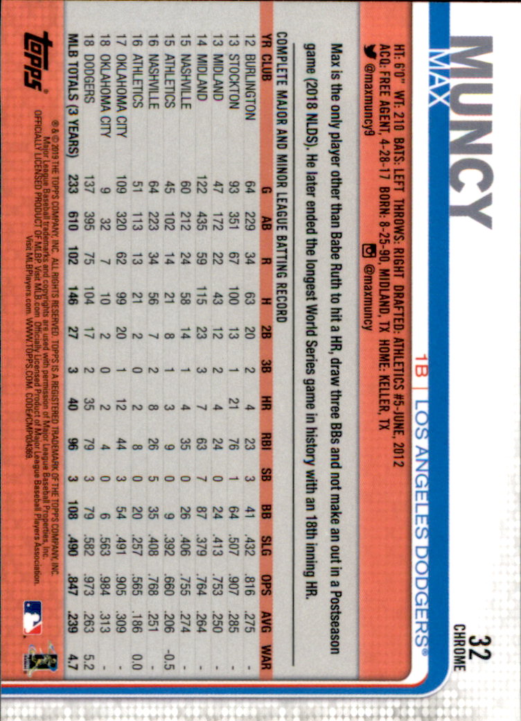 2019 Topps Chrome Baseball Part 1 Main Set Cards #1 to #204 - Picture 63 of 377