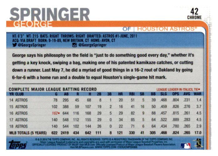 2019 Topps Chrome Baseball Part 1 Main Set Cards #1 to #204 - Picture 83 of 377