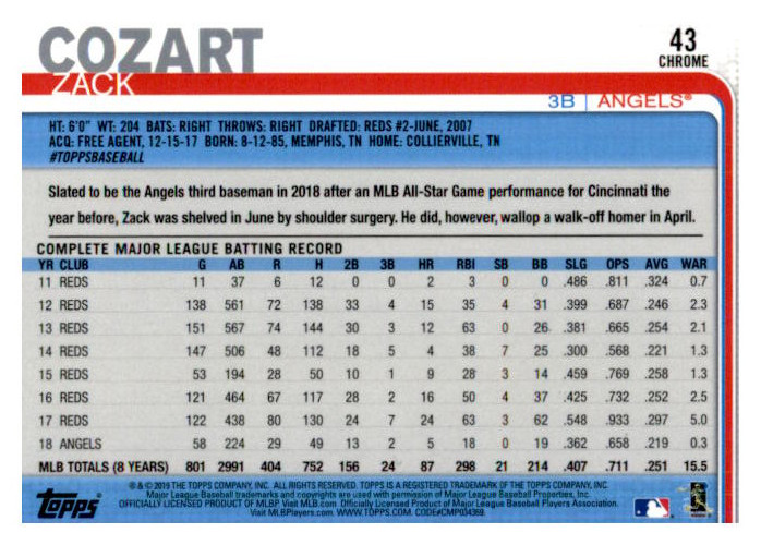 2019 Topps Chrome Baseball Part 1 Main Set Cards #1 to #204 - Picture 85 of 377
