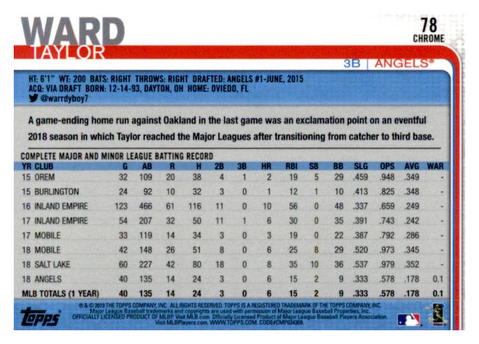 2019 Topps Chrome Baseball Part 1 Main Set Cards #1 to #204 - Picture 152 of 377
