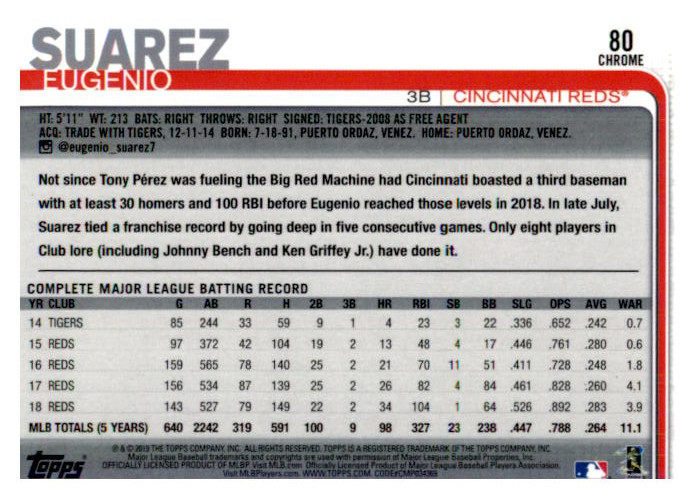 2019 Topps Chrome Baseball Part 1 Main Set Cards #1 to #204 - Picture 156 of 377