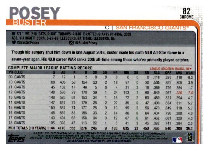 2019 Topps Chrome Baseball Part 1 Main Set Cards #1 to #204 - Picture 160 of 377