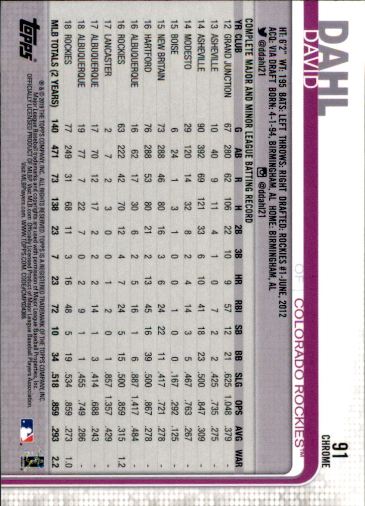 2019 Topps Chrome Baseball Part 1 Main Set Cards #1 to #204 - Picture 176 of 377