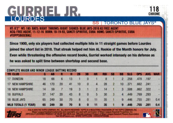 2019 Topps Chrome Baseball Part 1 Main Set Cards #1 to #204 - Picture 224 of 377