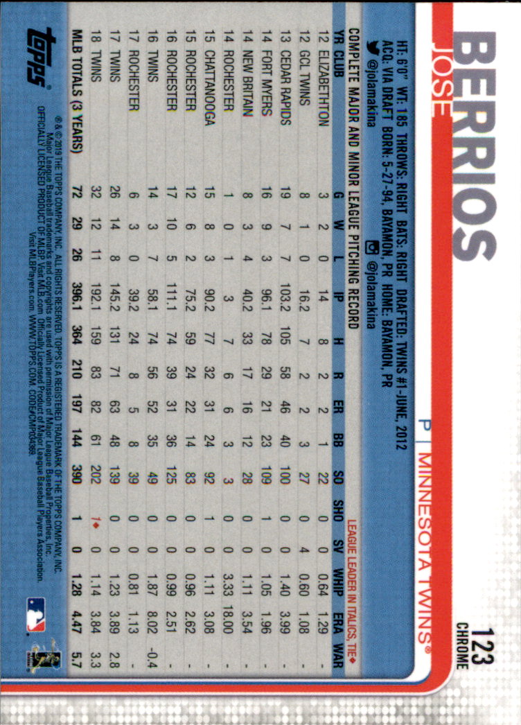 2019 Topps Chrome Baseball Part 1 Main Set Cards #1 to #204 - Picture 234 of 377