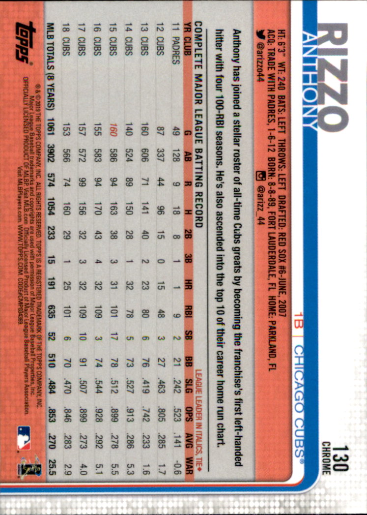 2019 Topps Chrome Baseball Part 1 Main Set Cards #1 to #204 - Picture 248 of 377