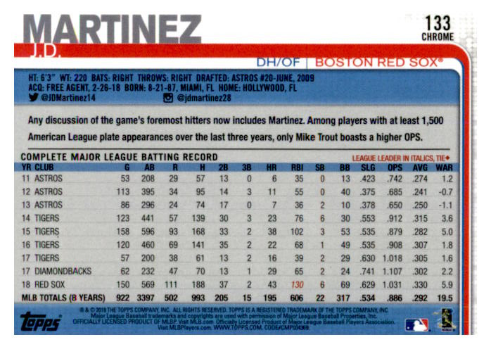 2019 Topps Chrome Baseball Part 1 Main Set Cards #1 to #204 - Picture 254 of 377