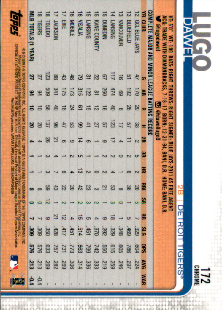 2019 Topps Chrome Baseball Part 1 Main Set Cards #1 to #204 - Picture 315 of 377
