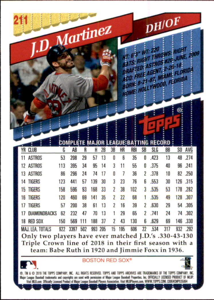 2019 Topps Archives Baseball Part 2 Main Set Cards #201 to #330 - Picture 23 of 225