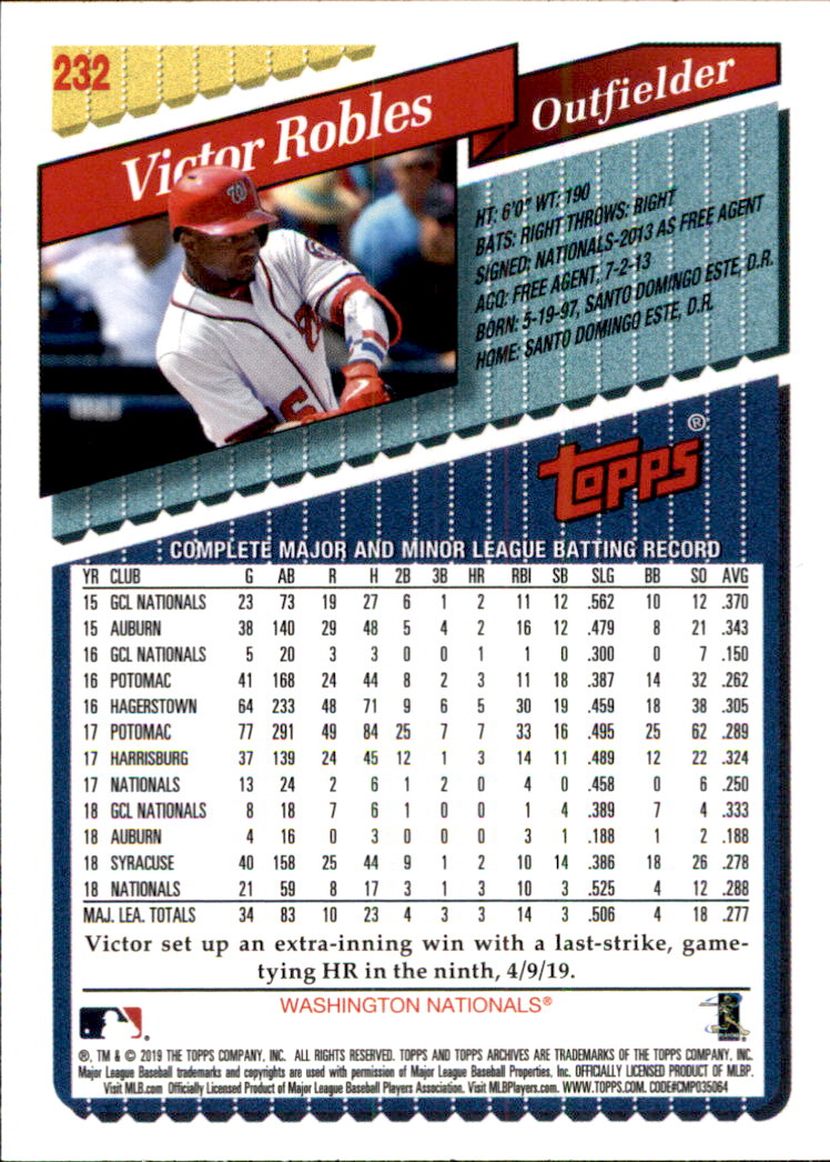 2019 Topps Archives Baseball Part 2 Main Set Cards #201 to #330 - Picture 63 of 225