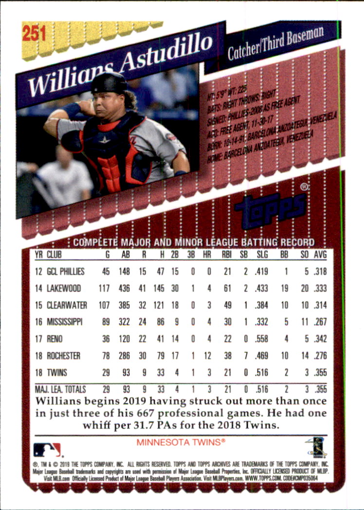 2019 Topps Archives Baseball Part 2 Main Set Cards #201 to #330 - Picture 101 of 225