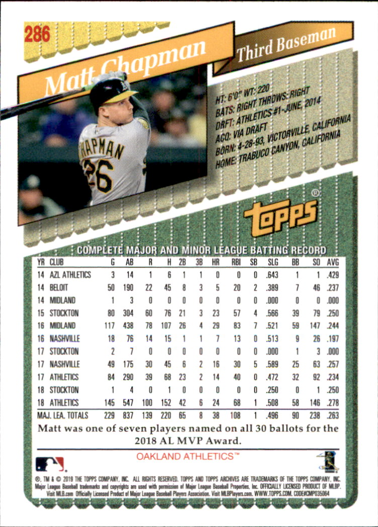 2019 Topps Archives Baseball Part 2 Main Set Cards #201 to #330 - Picture 165 of 225