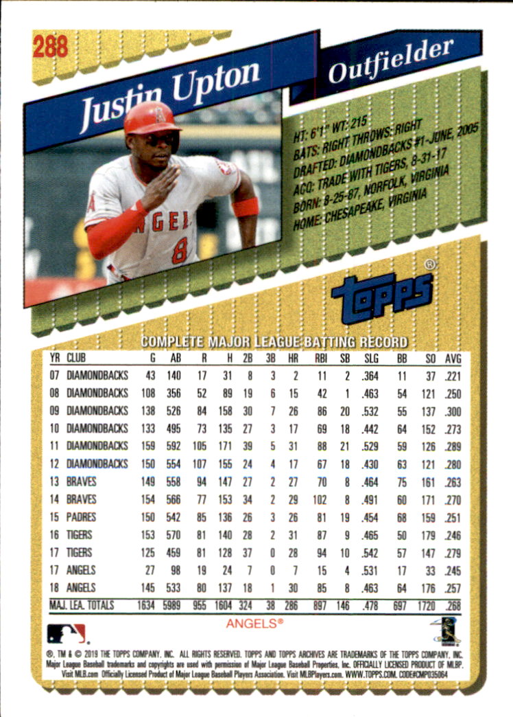 2019 Topps Archives Baseball Part 2 Main Set Cards #201 to #330 - Picture 169 of 225