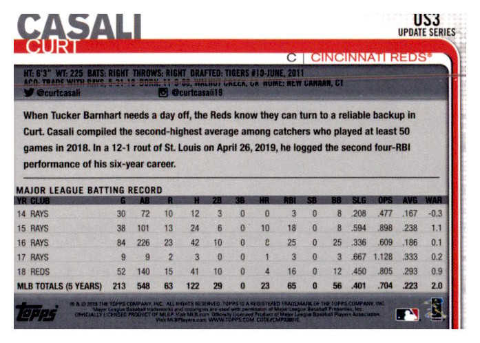 2019 Topps Update Baseball Part 1 Main Set Cards #US1 to #US150 - Picture 5 of 289